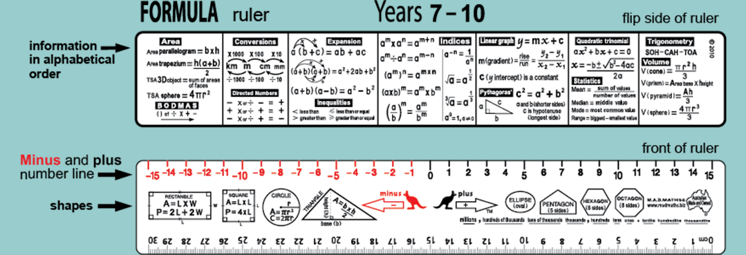 formula_ruler